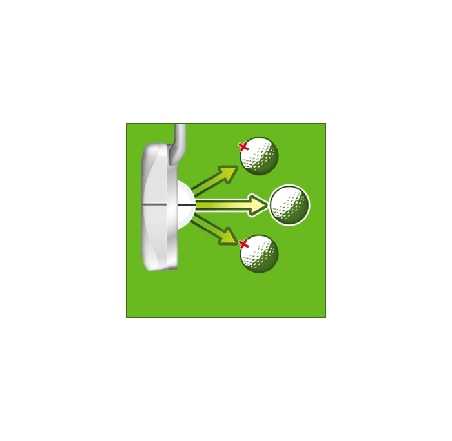 putting clip that improves your putting stroke