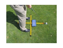 learn a perfect setup every time