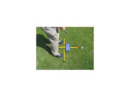 learn a perfect setup every time