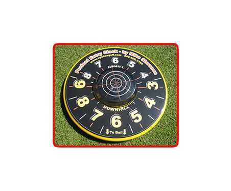 läs greenen på rätt sätt