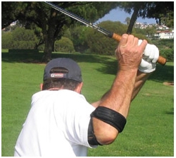 width and right angles in backswing