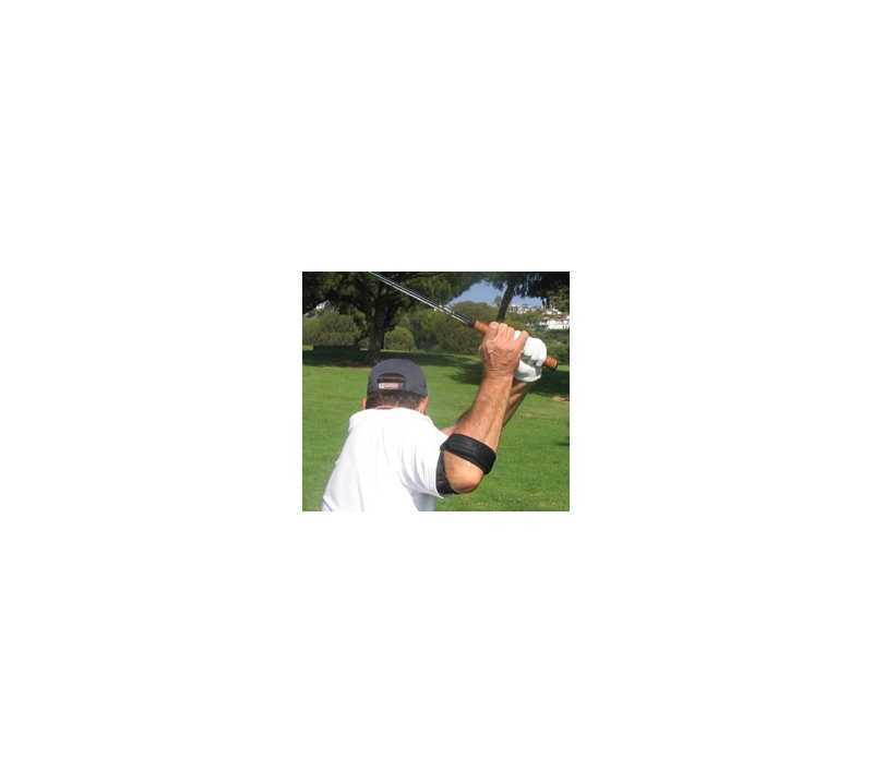 width and right angles in backswing