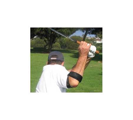 width and right angles in backswing