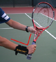 förbättra ditt tennisspel och grundslagen!