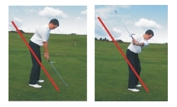 learn how to find your own swing plane with any club!