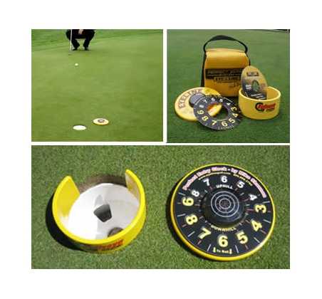 learn how to read greens and sink more putts!