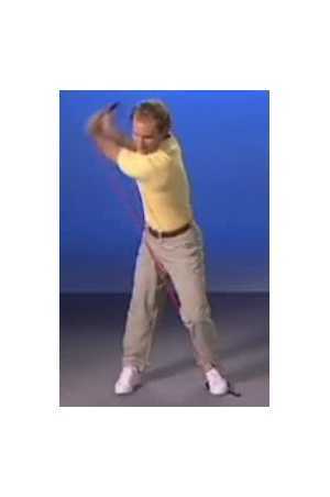 styrketräning för golfspelare!