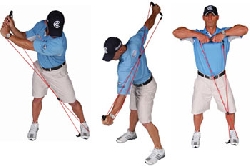 golfspelare styrketräning streching!