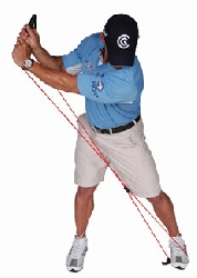 golf gym golf players!