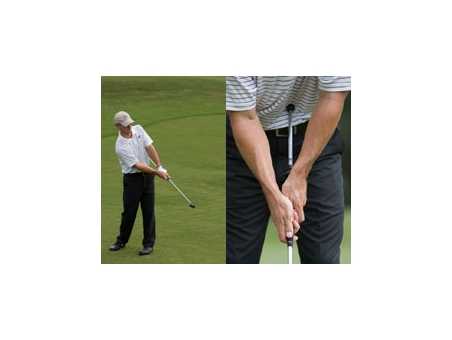 Perfekta pendelrörelsen