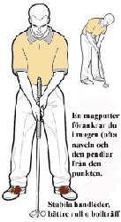 Belly Putt conversion kit standard