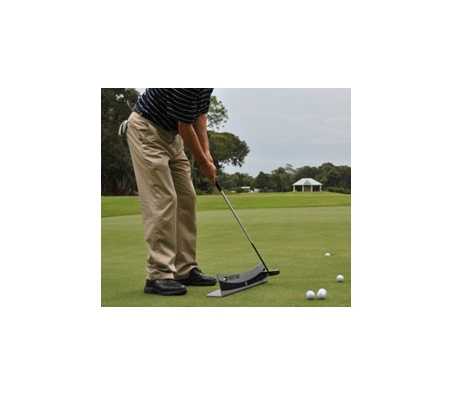 Perfect Putting Plane