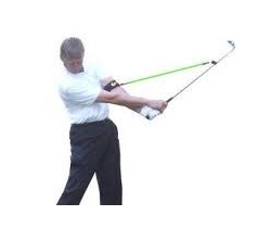 Perfect Golf Release Trainer