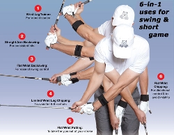 Golf Swing Straight Left Arm