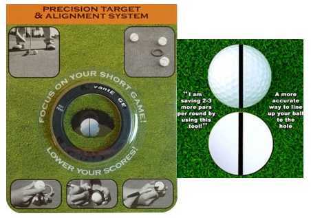 Improve your green aiming alignment package