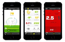 Golf analyserare 3D Zepp