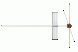 Golf Swing Line Up Rod System + mirror