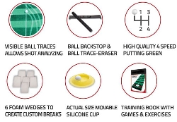 Puttmatta professionell lutning & olika hastighet