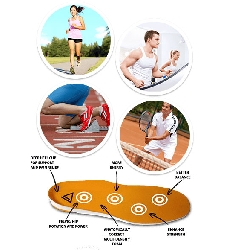 Voxxsole insoles improved performance men 7-12