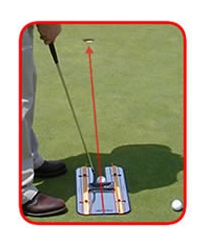 Putting System Dual Square
