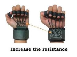 Hand Yoga Plus Hand Extensor trainer