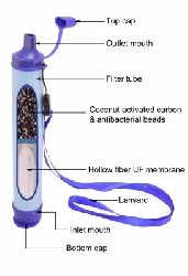 Water filter Pure Nature UF Mobile