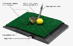Golf Simulator Optishot 2 + Projections netting 3 x 3 meters