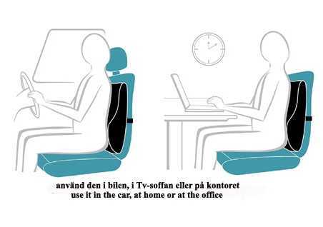 Ergonomiskt ryggstöd ländryggen