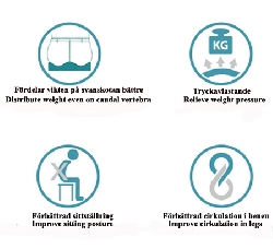 Ergonomisk gel sittdyna sittstöd standard