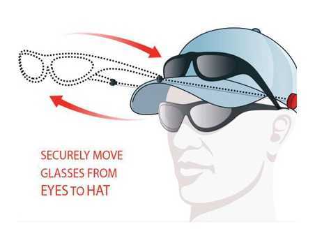 Sun Glasses Eyewear Protection Clip 360 Plain White